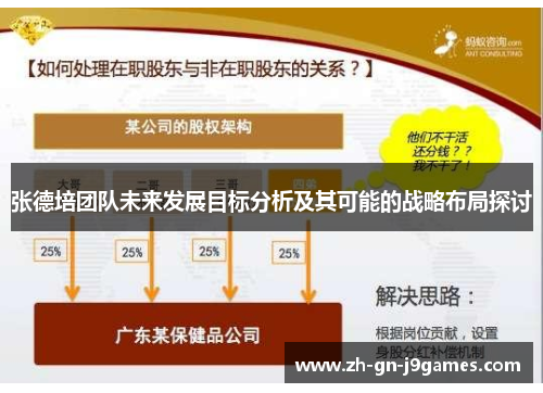 张德培团队未来发展目标分析及其可能的战略布局探讨 张德培团队未来发展目标分析及其可能的战略布局探讨