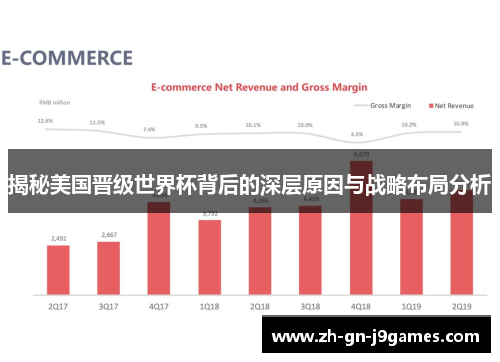 揭秘美国晋级世界杯背后的深层原因与战略布局分析 揭秘美国晋级世界杯背后的深层原因与战略布局分析