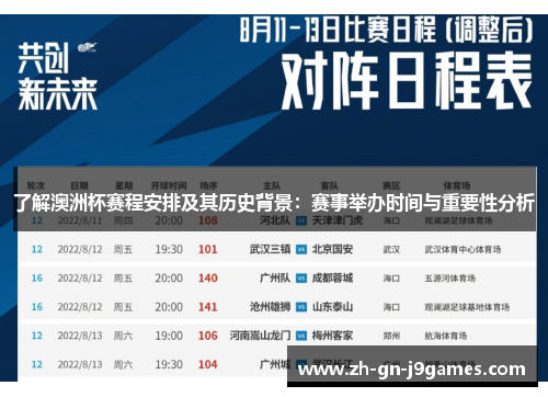 了解澳洲杯赛程安排及其历史背景：赛事举办时间与重要性分析