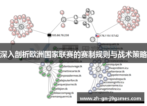 深入剖析欧洲国家联赛的赛制规则与战术策略 深入剖析欧洲国家联赛的赛制规则与战术策略