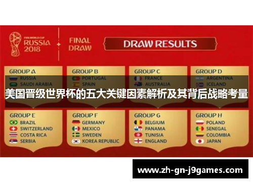 美国晋级世界杯的五大关键因素解析及其背后战略考量