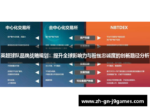 英超球队品牌战略规划：提升全球影响力与粉丝忠诚度的创新路径分析