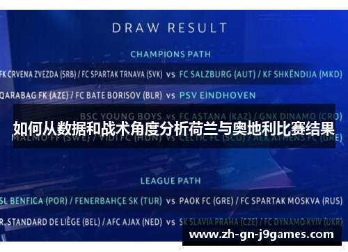 如何从数据和战术角度分析荷兰与奥地利比赛结果