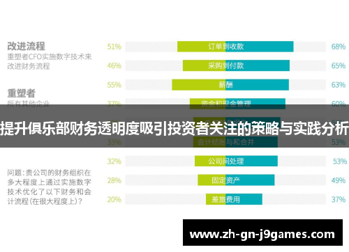 提升俱乐部财务透明度吸引投资者关注的策略与实践分析 提升俱乐部财务透明度吸引投资者关注的策略与实践分析