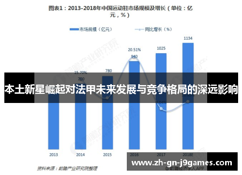 本土新星崛起对法甲未来发展与竞争格局的深远影响
