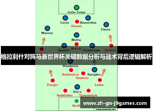 格拉利什对阵马赛世界杯关键数据分析与战术背后逻辑解析