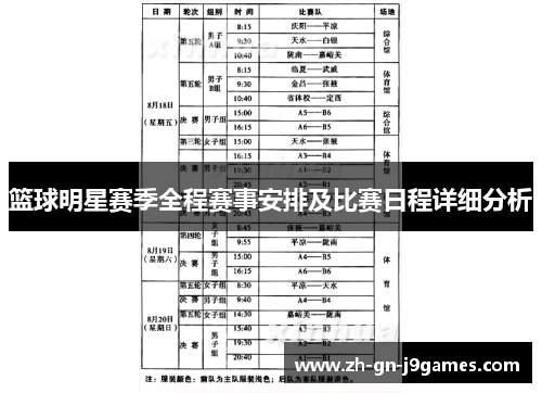 篮球明星赛季全程赛事安排及比赛日程详细分析