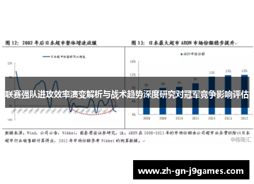 联赛强队进攻效率演变解析与战术趋势深度研究对冠军竞争影响评估