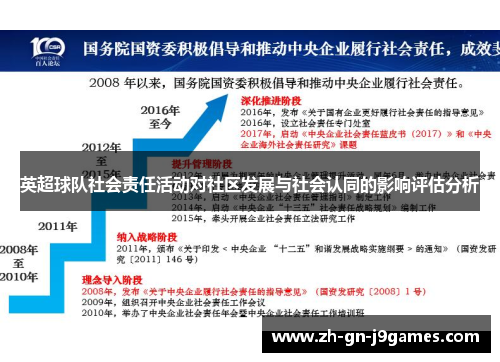 英超球队社会责任活动对社区发展与社会认同的影响评估分析