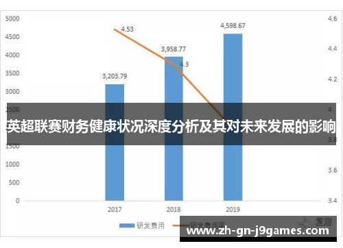 英超联赛财务健康状况深度分析及其对未来发展的影响