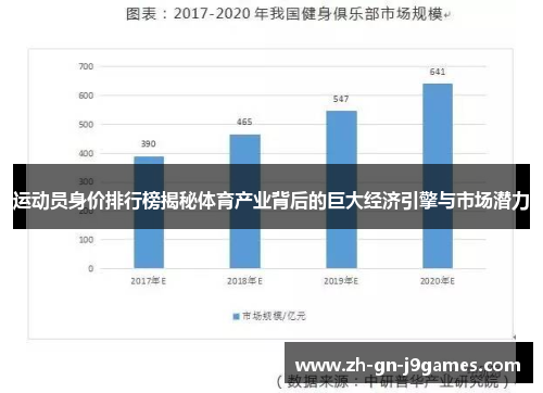 运动员身价排行榜揭秘体育产业背后的巨大经济引擎与市场潜力 运动员身价排行榜揭秘体育产业背后的巨大经济引擎与市场潜力