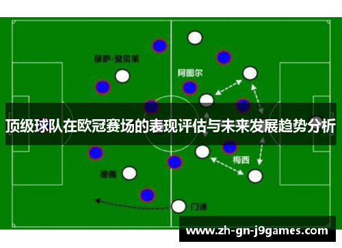 顶级球队在欧冠赛场的表现评估与未来发展趋势分析 顶级球队在欧冠赛场的表现评估与未来发展趋势分析