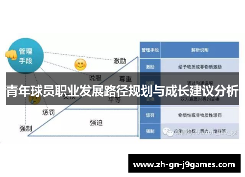 青年球员职业发展路径规划与成长建议分析 青年球员职业发展路径规划与成长建议分析
