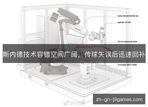 斯内德技术容错空间广阔，传球失误后迅速回补